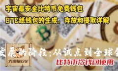 中国数字货币发展的阶段：从试点到全球领先的