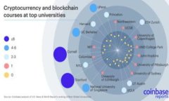   2023年最佳USDT钱包App评比：安全与便捷的完美结