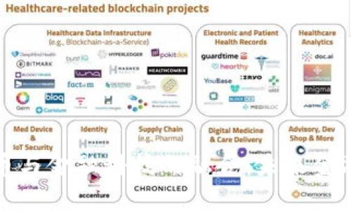 数字货币与金融科技的融合：未来金融的版图
