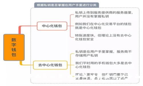 掌握数字货币期货交易：成为成功操盘手的全面指南