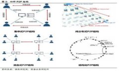 如何在TP钱包中轻松购买USDT：新手指南