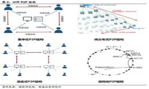 如何在TP钱包中轻松购买USDT：新手指南