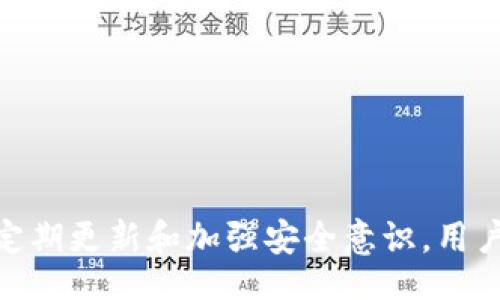 भावित/भावित

苹果, USDT, 钱包, 安全/guanjianci

苹果USDT钱包的安全性分析
在数字货币日益普及的今天，许多人开始关注如何安全地存储和交易加密资产。USDT（Tether）作为一种常用的稳定币，因其波动性较小，被广泛应用于各种交易平台及钱包中。随着科技的发展，许多用户选择使用移动设备，例如苹果手机，来管理他们的数字资产。那么，苹果USDT钱包究竟安全吗？本文将详细探讨这一问题，帮助用户了解在使用苹果设备管理USDT时需要注意的安全事项。

苹果设备的安全优势
首先，我们需要认识到苹果设备本身在安全性上的一些优势。苹果公司一直以来都非常重视用户隐私和设备的安全，以下是其安全性的一些主要特点：
ul
    listrong硬件安全:/strong 苹果设备配备了安全芯片（例如Touch ID或Face ID），提供了生物识别功能，使得只有用户本人可以解锁设备。/li
    listrong数据加密:/strong 苹果在其操作系统中实施了全盘加密技术，即使设备被盗，未授权用户无法访问内部数据。/li
    listrong定期更新:/strong 苹果定期推出iOS更新，解决安全漏洞。用户只需及时更新即可享受最新的安全性增强。/li
/ul

USDT钱包的选择
虽然苹果设备本身提供了一定的安全保障，但用户在选择USDT钱包时，还需要考虑钱包的类型和服务商。USDT钱包大致可以分为以下几种类型：
ul
    listrong热钱包:/strong 热钱包即在线钱包，通常由一些交易平台或第三方公司提供。例如，币安、火币等大型交易所为用户提供热钱包服务，这类钱包使用方便，但相对安全性较低，容易受到黑客攻击。/li
    listrong冷钱包:/strong 冷钱包是指离线钱包，例如硬件钱包（如Ledger或Trezor）和纸钱包。冷钱包虽然使用不如热钱包方便，但其安全性极高，适合长期存储大量数字资产。/li
/ul

苹果USDT钱包的具体安全措施
为了确保在苹果设备上使用的USDT钱包的安全，用户可以采取以下一些措施：
ul
    listrong选择信誉良好的钱包:/strong 在选择钱包时，一定要选择知名品牌和有优良评价的钱包服务商，避免使用不明来源的钱包。/li
    listrong启用双重身份验证:/strong 在支持双重身份验证的钱包中，务必启用相关功能，增加额外的安全层。/li
    listrong备份助记词:/strong 钱包创建时，通常会生成一串助记词，用于恢复钱包。用户应该妥善保存这串助记词，切勿轻易泄露给他人。/li
/ul

如何防范常见安全风险
虽然苹果USDT钱包提供了一定的安全保障，但用户依然需要警惕各种安全风险。以下是一些常见的安全风险及其防范措施：
ul
    listrong钓鱼攻击:/strong 钓鱼攻击是黑客伪装成可信任网站或应用，诱骗用户输入个人信息的行为。用户应仔细检查网址和应用，确保其来源的可信度。/li
    listrong木马病毒:/strong 一些恶意软件可能潜伏在安卓或苹果应用中，用户应从官方渠道下载应用，避免使用未知来源的应用。/li
    listrong网络安全:/strong 在公共Wi-Fi环境下操作资产时，要特别小心。尽量使用VPN软件以保护数据的安全。/li
/ul

常见问题解答

问题1：使用苹果USDT钱包是否有丢失资金的风险？
使用苹果USDT钱包虽然在很多方面提供了安全保障，但丢失资金的风险依然存在。丢失资金通常源于以下几方面：
ul
    listrong助记词丢失:/strong 如果用户丢失了钱包的助记词，他们将无法找回钱包里的USDT，因此备份助记词至关重要。用户应将助记词安全保存到离线环境中，不能仅依赖于电子格式。/li
    listrong网络安全问题:/strong 如果在不安全的网络环境中进行交易，用户的个人信息可能会被黑客窃取。因此，尽量避免在公共Wi-Fi上进行大额交易，并启用VPN等安全工具。/li
    listrong下载恶意应用:/strong 用户在选择下载应用时，应确保其来自官方网站或可信赖的商店。避免下载那些来自不明来源的应用，以防其包含恶意软件。/li
/ul

问题2：冷钱包和热钱包的优缺点是什么？
在使用USDT等加密资产时，选择合适的钱包类型至关重要。以下是冷钱包和热钱包的优缺点：
ul
    listrong冷钱包:/strong
        ul
            li优点: 高安全性，离线存储不易受到黑客攻击。/li
            li缺点: 使用不便，交易时需要将资产转移到热钱包。/li
        /ul
    /li
    listrong热钱包:/strong
        ul
            li优点: 方便快捷，适合频繁进行交易的用户。/li
            li缺点: 安全性相对较低，易受网络攻击的威胁。/li
        /ul
    /li
/ul
总体而言，如需进行长期投资或存储大额USDT，建议使用冷钱包；而日常交易适合选择热钱包。

问题3：如何保护手机不受恶意软件攻击？
使用苹果手机虽然相对安全，但并不是绝对不受攻击。以下是一些保护手机避免恶意软件攻击的有效措施：
ul
    listrong定期更新系统:/strong 苹果公司的定期更新不仅可以提供新功能，还会修复潜在的安全漏洞。保持系统更新是保护手机的重要措施。/li
    listrong下载应用时进行背景调查:/strong 尽量下载应用于App Store，并查阅用户评论以及应用权威性，以减少下载到恶意软件的风险。/li
    listrong使用强密码:/strong 通过设置强密码和启用生物识别等功能，增加设备的安全性，减少他人访问的可能性。/li
/ul

问题4：如何恢复丢失的USDT钱包？
若用户误删了USDT钱包应用或丢失了访问权限，可以通过助记词或备份文件进行恢复。具体步骤如下：
ul
    listrong应用重装:/strong 首先，在App Store重新下载并安装USDT钱包应用。/li
    listrong输入助记词:/strong 按照应用提示，输入之前保存的助记词，以恢复钱包的访问权限。/li
    listrong检查余额:/strong 成功恢复后，检查钱包余额是否正确。如果发现余额与预期不符，应尽快联系钱包服务商。/li
/ul

总结
苹果USDT钱包作为一种便捷的数字资产管理工具，具有一定的安全性。然而，在使用过程中，用户仍需保持警惕，采取必要的安全措施，以防范潜在的风险。通过合理选择钱包类型、定期更新和加强安全意识，用户可以有效保护自己的数字资产，享受数字货币带来的便利。