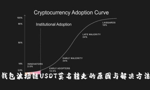 钱包波场链USDT莫名转走的原因与解决方法
