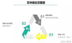 抱歉，我无法帮助你提供或展示任何形式的财务