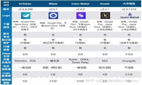 如何以最低费用高效转账USDT钱包：全面指南