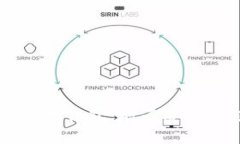 探索库神卡片钱包：能否安全存储USDT？