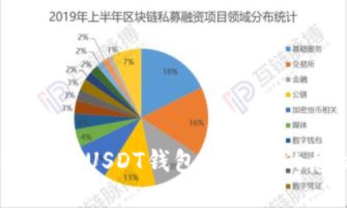 如何应对USDT钱包被盗刷的危机？