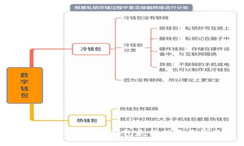 为什么将USDT转移至冷钱包是保护资产的最佳选择？