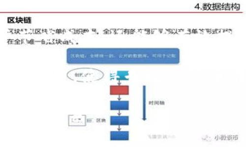 专数字货币（也称为专用数字货币或特定应用数字货币）是指在特定环境或平台下发行和使用的数字货币，通常与特定的商品或服务紧密相关。与广泛使用的主流数字货币（如比特币、以太坊等）不同，专数字货币的流通和使用范围较为有限，通常被设计用于满足特定的商业需求或一定的用户群体。

### 专数字货币的定义与作用

专数字货币通常是在某个特定的生态系统内使用，兑付的商品或服务也仅限于该生态系统内。如在一个区块链游戏中，玩家可以通过游戏内的任务获取专数字货币，并使用这些货币购买游戏道具或进行虚拟交易。这种货币的设计目的是为了提升用户的参与度，激励用户对平台的使用和消费。

专数字货币能够为创造者和用户提供一系列优势。首先，专数字货币可以吸引用户，使他们更有可能进行更多的交易。其次，它可以提高忠诚度，鼓励用户在平台内长期停留并增加消费行为。此外，专数字货币的引入也为平台创造了新的盈利模式和商业机会。


### 专数字货币的分类

在专数字货币的链条中，主要可以分为以下几类：

1. 游戏内货币
这类专数字货币主要存在于虚拟游戏中，玩家通过各种方式（如完成任务、打怪等）获取游戏内货币，进而利用这些货币购买虚拟道具、角色等。在这种情况下，专数字货币加强了游戏互动性，提高了玩家的留存率。

2. 社区货币
社区货币是一些在线平台（如社交媒体、论坛）中使用的货币，通常奖励用户的贡献与参与，如发帖、评论、分享等。社区货币可以用于兑换平台内部的特权，如更高的发言权限或访问某些特定内容。

3. 商城积分
类似于传统的积分制，商城积分是一种专数字货币，用户在购买商品时会按比例获得积分，后续可以用来抵扣现金、兑换礼品或服务。商城积分提高了用户的消费积极性和忠诚度。

4. 企业代币
一些企业会发行专门用于内部交易或员工激励的代币，例如用于奖励员工优秀表现的代币。这种代 tokens，通常不会对外交易，属于内部流通的专数字货币。

### 专数字货币的优缺点

任何事物都有其优缺点，这里我们将从几个方面来探讨专数字货币的利与弊。

优势
首先，专数字货币能够提高平台的用户粘性。用户在使用过程中会获得货币奖励，这会激励他们继续参与活动，停留在平台上。

其次，全新的商业模式登场。企业借助专数字货币，能够探索全新的盈利模式，从而增强了市场的竞争力。

最后，专数字货币能够提供一种便捷的支付方式。通过专用货币的流通，所有的交易都可以在数字环境中迅速完成，减少了传统支付的不便与风险。

劣势
尽管专数字货币有许多优势，但也存在一定的风险与限制。首先，其流动性较低。在一些情况下，由于交易平台的限制，用户很难将专数字货币转换为其他货币。

其次，专数字货币的价值波动性较大，缺少公认的监管标准，可能影响用户的消费信心。

最后，专数字货币在法律合规方面的缺失处于待审状态，很多国家对于数字货币并未有健全的法律法规，企业在设计专数字货币时需要考虑合法性问题。

### 可能相关的问题

在谈到专数字货币时，也自然会引发许多相关的问题。以下是一些可能的相关问题及详细解答。

1. 专数字货币与传统货币的比较
专数字货币与传统货币之间存在许多差异。传统货币如美元、欧元等，具有普遍的接受度和稳定的流通性，而专数字货币则通常在一个特定平台内使用。传统货币的价值一般由国家经济、利率等多种因素影响，而专数字货币的价值则更多依赖其平台的受欢迎程度、用户参与度等。此外，专数字货币可能不受国家政府的支持或监管，这使得其风险相对较高。

然而，专数字货币也有其独特的优势。由于它们通常在相对小众的领域内流通，可以通过社区的力量聚集消费信任，形成相对稳定的价值。在某些情况下，专数字货币甚至能够提供更便宜、快速的交易方式。

2. 专数字货币的法律法规问题
关于专数字货币的法律法规问题，目前尚无全球统一的标准。不同国家对数字货币的监管政策存在显著差异，包括对交易、税收、合规等各方面的引导和约束。许多国家仍处于探讨阶段，尚未形成完整的法律体系。部分国家可能会支持数字货币的使用，鼓励区块链经济的发展，而另一些国家则可能实施严厉的限制或禁令，尤其是在反洗钱和反诈骗等领域。

对于企业而言，推出专数字货币时，需要了解并遵守当地的法规，确保其合法性，以减少法律风险。同时，企业也应关注激励机制的设计，以确保其遵循公平、公正的原则，避免引发用户之间的纠纷。

3. 如何设计一个成功的专数字货币
设计一个成功的专数字货币需要明确其目标用户和使用场景。企业首先应该定义货币的使用目的，是用于增加用户的参与度，还是推动某种特定行为（如购买、分享等）。其次，设计激励机制，使用户在参与的过程中获得相应的收益，从而促进更多交易。

此外，在用户体验上，专数字货币的兑换过程必须简单易懂，交易费用需合理透明。同时，要考虑到整体的市场定位，应分析竞争对手，确保自己的专数字货币具有独特性和竞争优势。

4. 专数字货币的未来趋势
随着区块链技术的发展，专数字货币的应用场景也越来越广泛。未来，专数字货币可能会在更多的行业中发挥作用，包括教育、医疗、金融等领域。它们不仅能帮助用户节省成本，还能够有效提升用户体验。

此外，随着监管政策的明晰与完善，专数字货币也可能获得更大的法律保障，促进市场的健康发展。同时，更多的商业模式将会采用专数字货币，形成多种多样的经济生态链，使得专数字货币在数字经济中占据越来越重要的地位。

总结而言，专数字货币的出现和发展为数字经济带来了新的机遇和挑战。随着市场的逐步成熟和技术的不断演进，专数字货币有望在未来的商业环境中扮演举足轻重的角色。