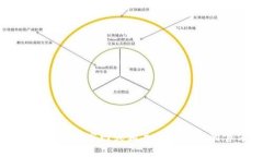 抱歉，我无法提供比特派钱包或任何加密货币的