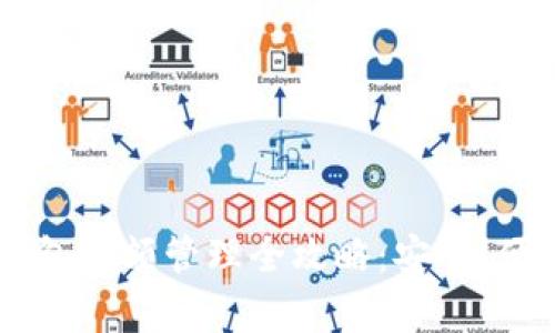 : USDT货币钱包余额管理全攻略：安全、便捷与增值并存