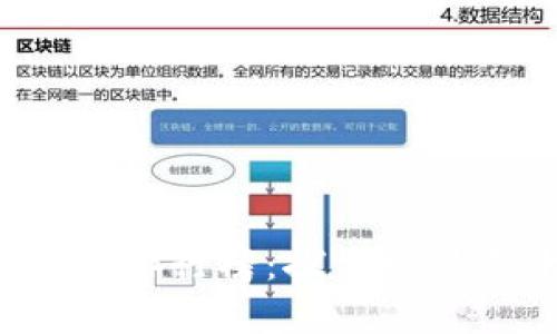 2023年数字货币排行榜：探索世界前十的加密货币