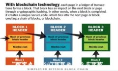 :探索香港USDT钱包的潜力与优势