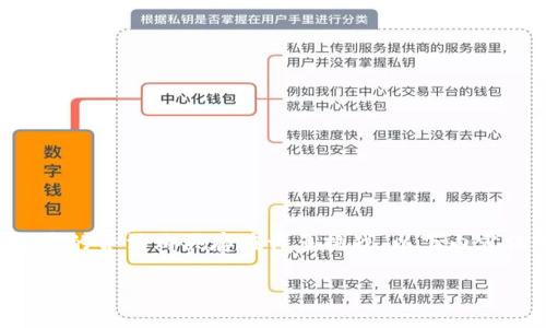由于政策限制，直接进行数字货币的合法购买存在许多挑战。以下内容仅为信息分享，不构成投资建议。

大陆如何安全有效地购买数字货币