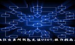 如何有效地往交易所钱包充值USDT：操作指南与注