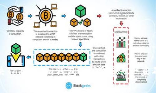 如何高效解决Token.im钱包USDT转账一直确认中的问题