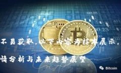 由于临时性信息不易获取，以下内容为样本展示