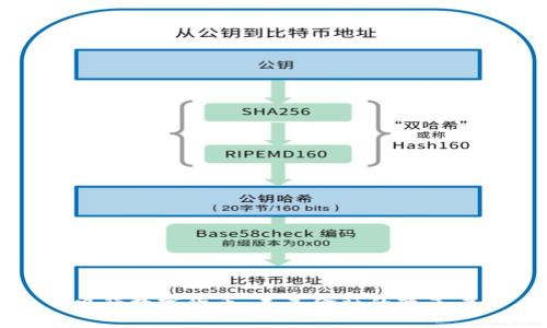 央行数字货币：未来金融的变革者