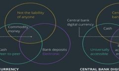 USDT-OES用什么钱包接收？在数字货币快速发展的时