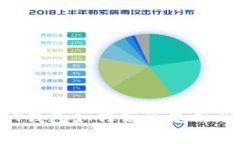 全面解析：USDT钱包如何高效使用及相关注意事项