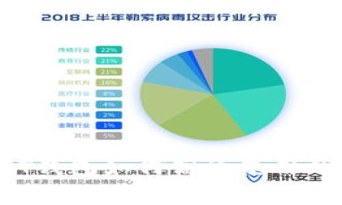 全面解析：USDT钱包如何高效使用及相关注意事项