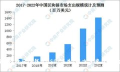 如何有效防范TP钱包USDT丢失：解决方案与实用建