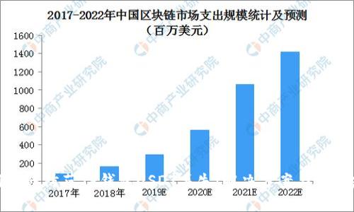 如何有效防范TP钱包USDT丢失：解决方案与实用建议