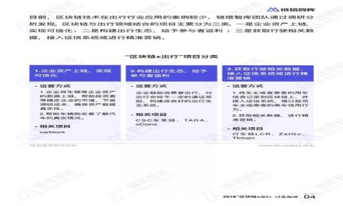 : 如何快速安全地重装USDT钱包系统
