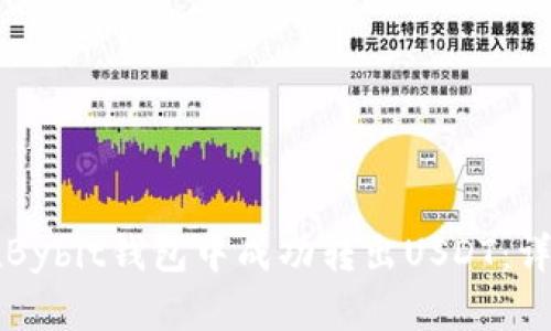 如何在Bybit钱包中成功转出USDT：详细指南