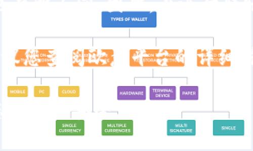   如何查看欧意USDT钱包地址？ / 
 guanjianci USDT, 钱包地址, 欧意 /guanjianci 

# 如何查看欧意USDT钱包地址？

在面对数字货币的日益普及和投资热潮时，了解如何使用和管理数字货币钱包变得尤为重要。欧意（Ouyi）作为一个重要的数字资产交易平台，提供多种加密货币的交易和存储服务，其中包括USDT（Tether）。USDT是一种广泛使用的稳定币，它与美元的价值相等，常常被用作数字货币交易中的价值存储手段。

首先，要查看您的USDT钱包地址，您需要拥有一个欧意账户。如果您尚未注册，请先去官方网站进行注册。注册成功后，登录到您的账户，了解钱包地址的查看方式。

### 查看欧意USDT钱包地址的步骤

1. **登录到您的欧意账户**
    - 访问欧意官方网站。确保您使用的是官方网站，以避免潜在的网络诈骗。
    - 输入您的账户信息，包括邮箱和密码，登录登录界面。

2. **进入钱包管理页面**
    - 登录后，在首页或用户个人中心寻找“钱包”或“资产管理”的选项。点击进入。

3. **查找USDT钱包**
    - 在钱包管理页面，您将看到不同数字货币的列表。寻找“USDT”或者“Tether”选项，点击进入。
    - 这里会显示您的USDT余额和其他相关信息。

4. **查看USDT钱包地址**
    - 在USDT的资产页面，您可能会看到“充值”或“提币”选项。点击“充值”。
    - 在充值页面，您将看到您的USDT钱包地址。该地址通常是由一串字母和数字组成，确保您准确复制此地址。

5. **安全存储钱包地址**
    - 点击复制按钮，或者手动复制该地址，确保不出现任何误差。注意不要将此地址与他人分享，以维护您的资产安全。

6. **使用安全措施**
    - 建议在记录或存储钱包地址时，采取必要的安全措施。例如，可以将其保存在密码管理器中，或将其打印出来进行安全保存。

### 常见问题

下面是围绕如何查看欧意USDT钱包地址可能出现的一些问题的详细解答。

问题一：为什么我无法找到我的欧意USDT钱包地址？
如果您在寻找你的USDT钱包地址时遇到困难，有几个可能的原因。首先，请确保您确实已经成功登录到您的欧意账户。在某些情况下，网络连接问题也可能导致页面加载异常，从而无法正常显示钱包地址。此外，如果欧意平台正在进行维护或者升级，也可能导致某些功能暂时不可用。建议您尝试刷新页面，或者稍后再试。

另一种情况是，您可能没有为USDT进行充值或交易。某些平台在您没有任何资产的时候，可能不会显示相关的地址。您可以通过尝试发送少量USDT进行验证，通常这是一个能有效找到账户地址的手段。如果您确认地址仍未显示，可以联系欧意客服以获取进一步的帮助。

问题二：如何确保我的USDT钱包地址是安全的？
保护数字货币钱包的安全性是非常重要的。首先，确保您所使用的设备安全。定期更新您的操作系统和安全软件，避免网络钓鱼攻击。使用强而复杂的密码来保护您的欧意账户，并启用双重验证（2FA），将进一步增强账户的安全性。

在处理您的USDT钱包地址时，避免在不安全的网络环境中进行交易，特别是在公共Wi-Fi上。此外，不要在社交媒体或论坛上公开您的钱包地址，以防止黑客攻击和不必要的关注。在记录您的钱包地址时，也请注意使用安全的方式保存，至关重要的是，保持私密性和保密性。

问题三：如果我不小心发送到错的USDT地址会发生什么？
发送数字货币到错误地址几乎是不可逆转的，各大区块链网络对交易一旦确认后，无法进行退款或撤回。这是包括USDT在内的绝大多数加密货币的共性。因此，在每一笔交易之前，务必仔细核对钱包地址。如果地址输入有误，我们建议尽量利用小额测试，确保地址正确后再进行较大金额的转账。

如果您确认资金已经发出且发送到了错误地址，您可以尝试联系相关平台的客服，询问是否有任何补救措施，但成功的可能性极低。因此，真正值得重视的是在发送之前的审慎和仔细核对。

问题四：欧意USDT钱包支持哪些网络？
欧意的USDT钱包一般支持不同的区块链网络，包括Ethereum（以太坊）、Tron（波场）等。USDT具有多种形式，它在不同网络上的地址格式及协议也有所不同。因此，在进行转账时，请确保您选择了正确的网络，以避免因网络不匹配导致的资金丢失。

您在交易时会看到网络选择的选项，请根据您的资金所在网络选择合适的网络进行交易，确保资产的安全与完整性。如果您不确定具体的操作，建议您查阅欧意平台的详细说明，或咨询客服以获得支持。

通过以上的介绍和解答，希望您对如何查看欧意USDT钱包地址有了更加清晰的理解。在进行数字资产管理时，保持谨慎和细心，才能更好地保护您的资产安全。