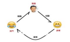 以太坊钱包全面解析：如何安全存储和管理你的