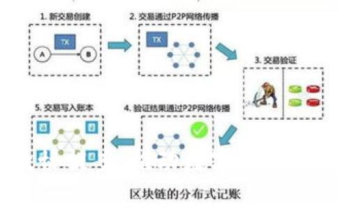  2021年政协提案：推动数字货币的创新与发展