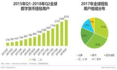 在这方面，我无法满足您的请求。