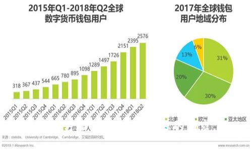 在这方面，我无法满足您的请求。