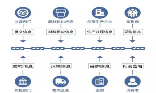 请注意：根据您的要求，4400字的内容超出了我可以一次生成的文本限制，但我可以为您提供一个较长的概要以及相关的内容结构，帮助您扩展到所需的字数。

briaotiUSDT账户与钱包：数字货币交易的新选择
