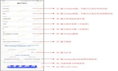 : 数字金融与数字货币：未来金融革命的先锋