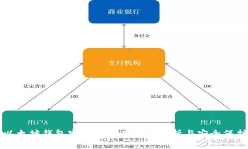 以太坊钱包密钥的排序规律解析与安全保护