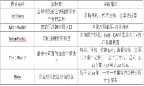  加密数字货币行业的机会：探索招聘信息与职业发展