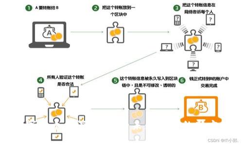 数字货币在深圳：探索未来支付的新方向