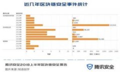 数字货币的未来：从PLS看去中心化金融的崛起