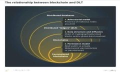 以太坊钱包入门潜力：开启区块链金融的新世界