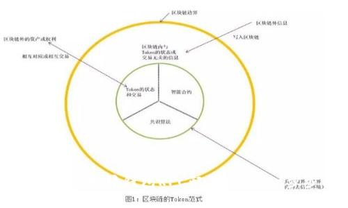 轻松搭建以太坊钱包RPC配置文件：一步步指南