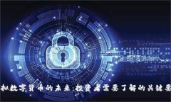 虚拟数字货币的未来：投资者需要了解的关键要