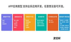 数字货币分红：如何通过投资实现稳定收益