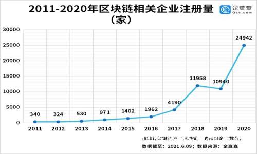 未来支付：数字货币如何改变我们的生活