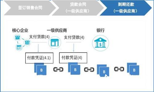 物联网时代的数字货币：未来金融的新场景