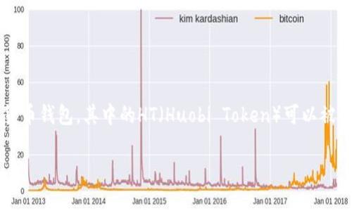 在进行数字货币交易时，许多用户希望能够将他们的资产转换为其它加密货币，以便于更好的投资或使用。火币钱包是一个常用的数字货币钱包，其中的HT（Huobi Token）可以被转换为USDT（Tether）。下面将通过以下内容详细阐述如何在火币钱包中实现HT换成USDT的操作步骤，以及相关的注意事项和常见问题。

火币钱包HT到USDT的转换指南