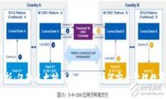 和关键词全面解析：仅知以太坊钱包地址，如何