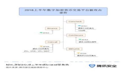 : 如何安全高效地注册USDT钱包：完整指南
